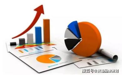 家具行业品牌与营销策划全攻略